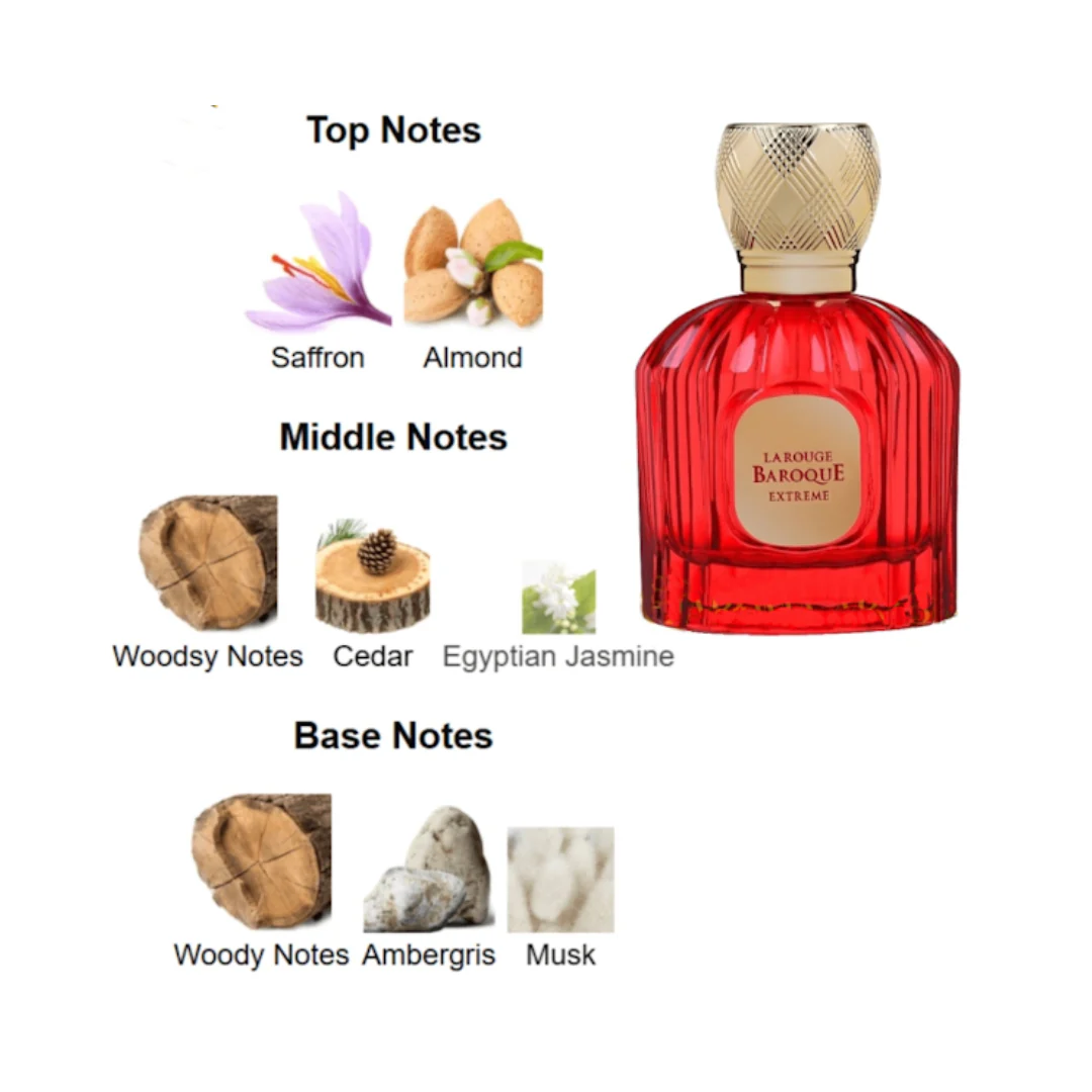LA ROUGE BAROQUE EXTREME DE MAISON ALHAMBRA - Eau de Parfum Unisexe - 100ml - Image 5